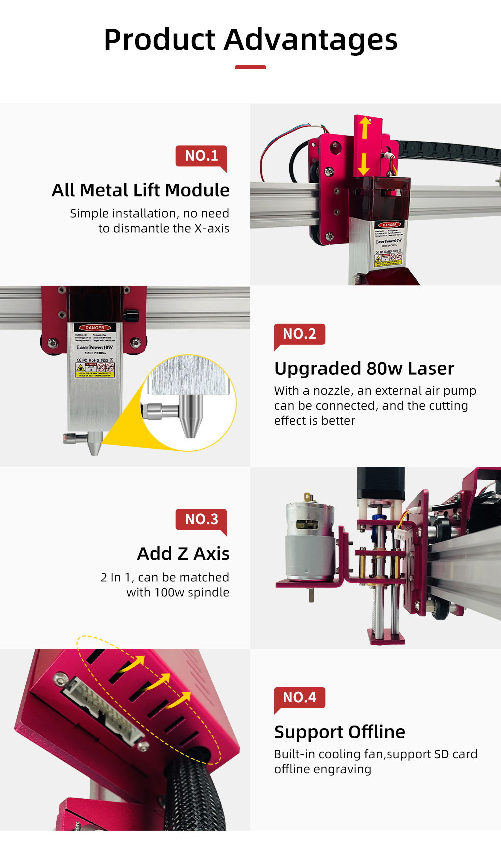 Macchina per incisore laser a  - Industrial Laser Engraving Machine For Metal recensione e prezzo