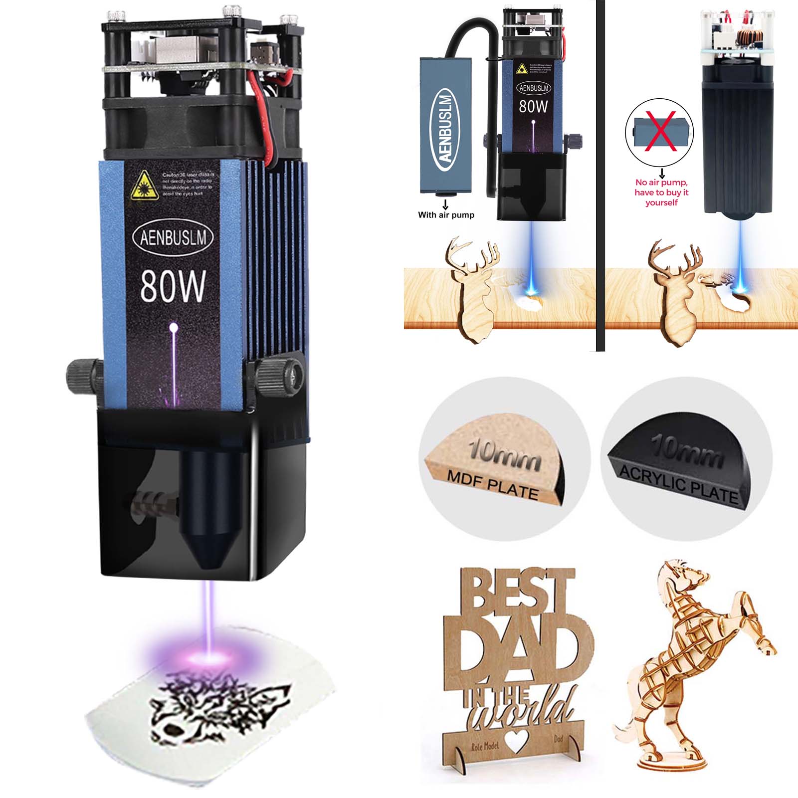 AENBUSLM 40W 80W Modulo di Tag - Industrial Laser Engraver recensione e prezzo