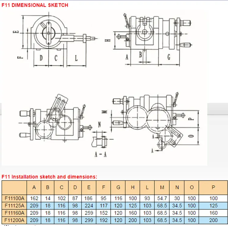 Per foratura CNC Fresatura Tor - Cnc Milling Machine recensione e prezzo