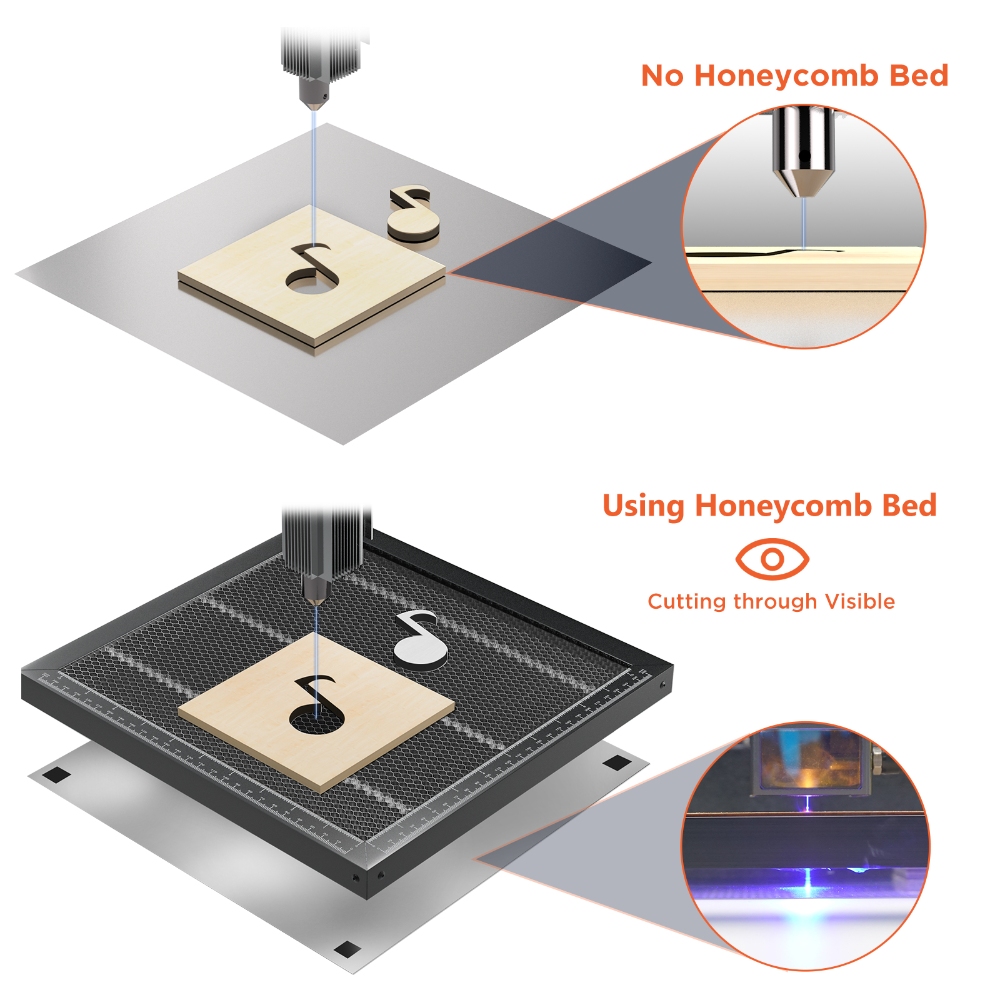 Tavolo da lavoro ACMER Letto u - Honeycomb Laser Bed recensione e prezzo