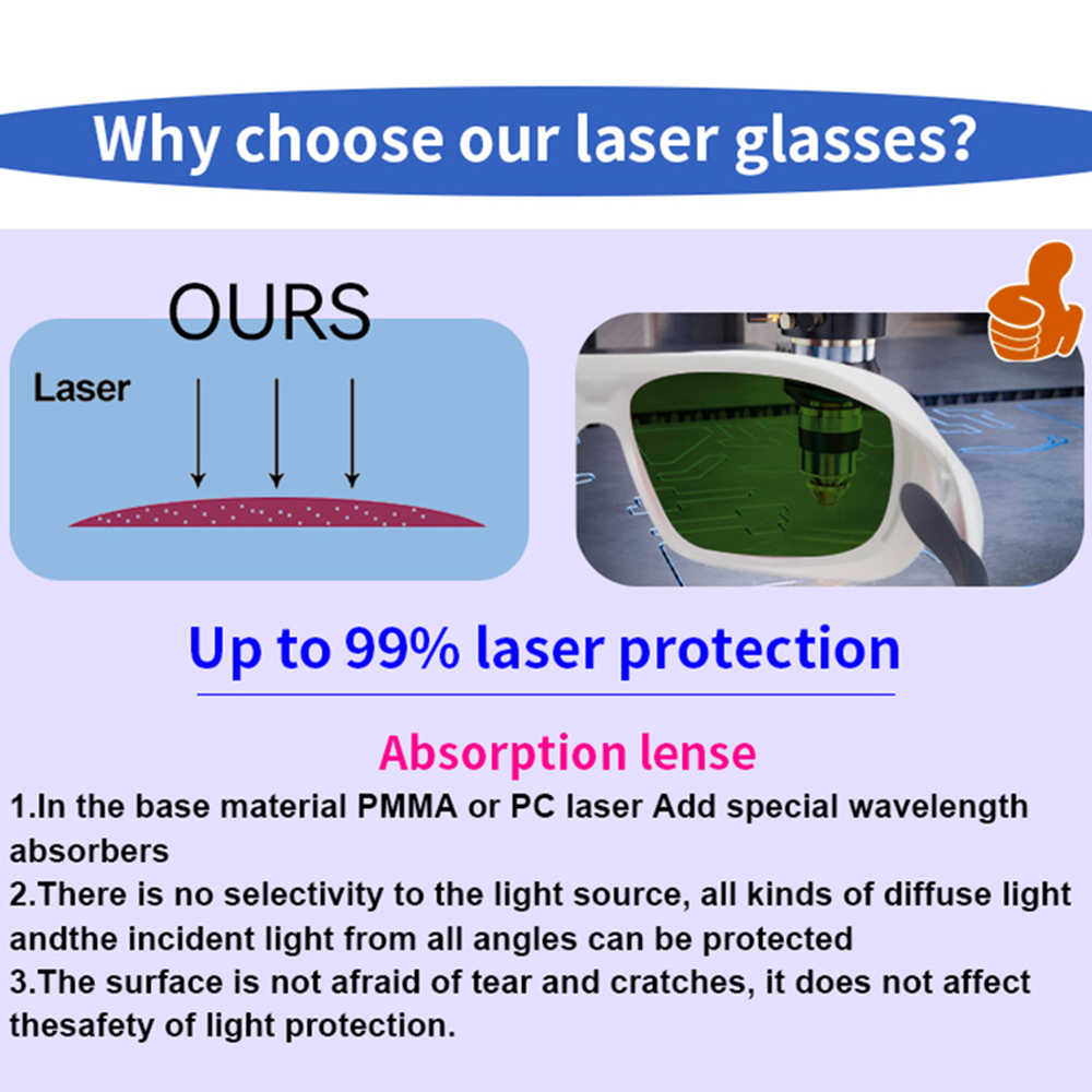 OD7 + Occhiali di sicurezza la - Industrial Uv Laser recensione e prezzo