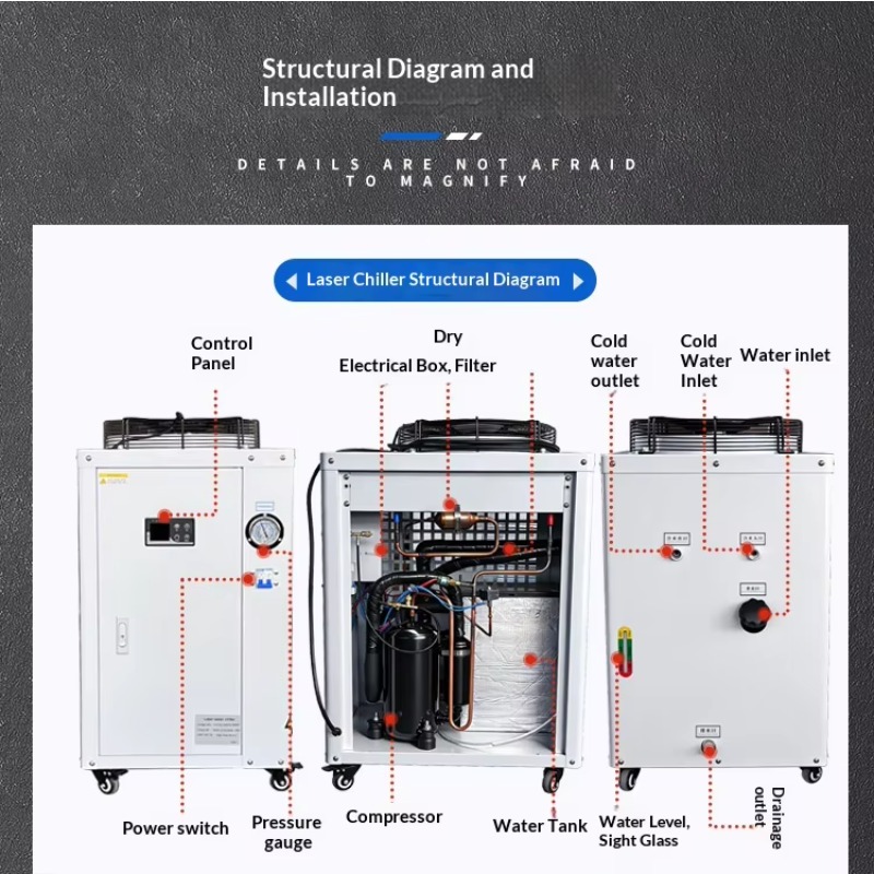 Refrigeratore d'Aria Compatto  - Industrial Uv Laser recensione e prezzo