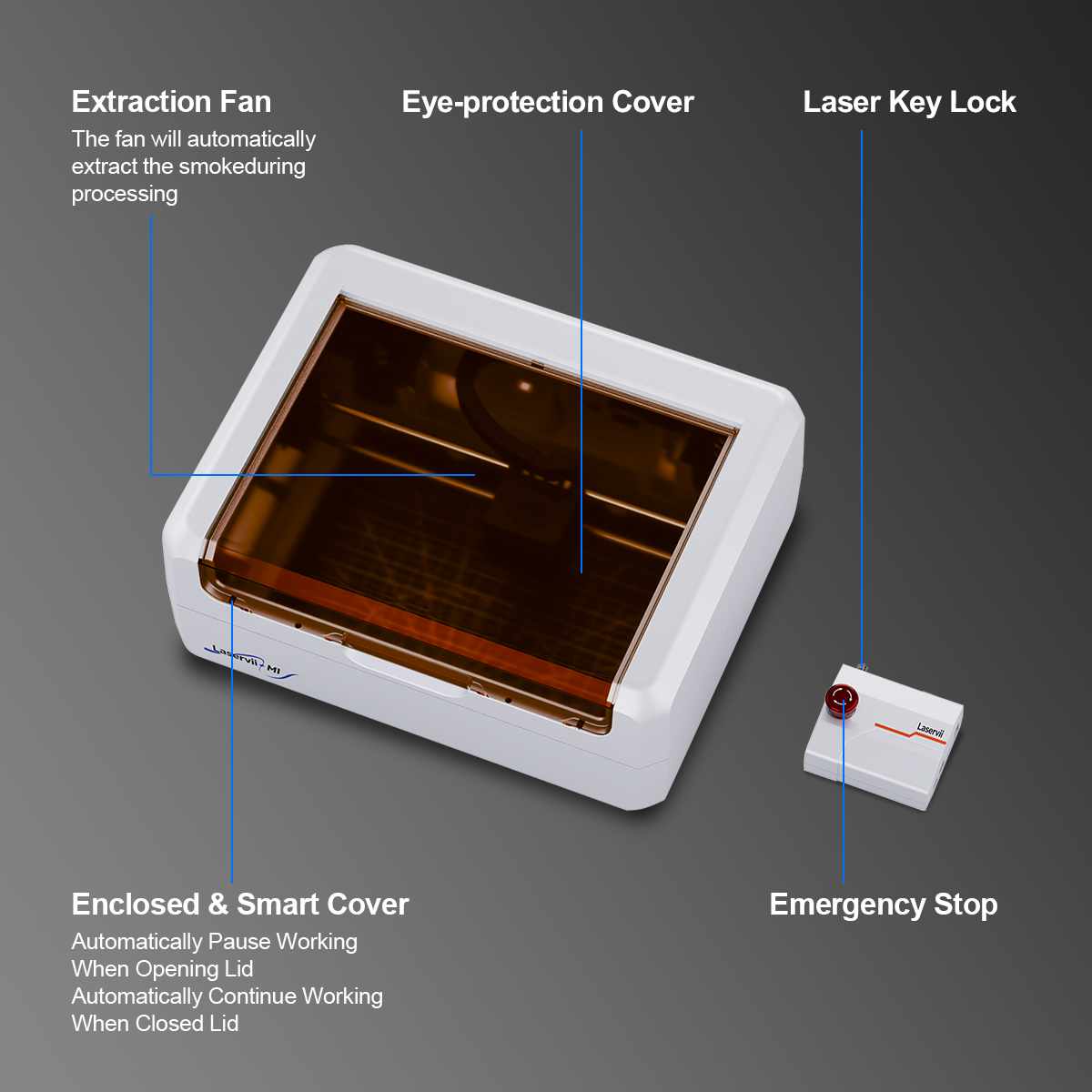 LaserVii 7W/12W/IR 2W Macchina - Industrial Laser Etching Machine recensione e prezzo