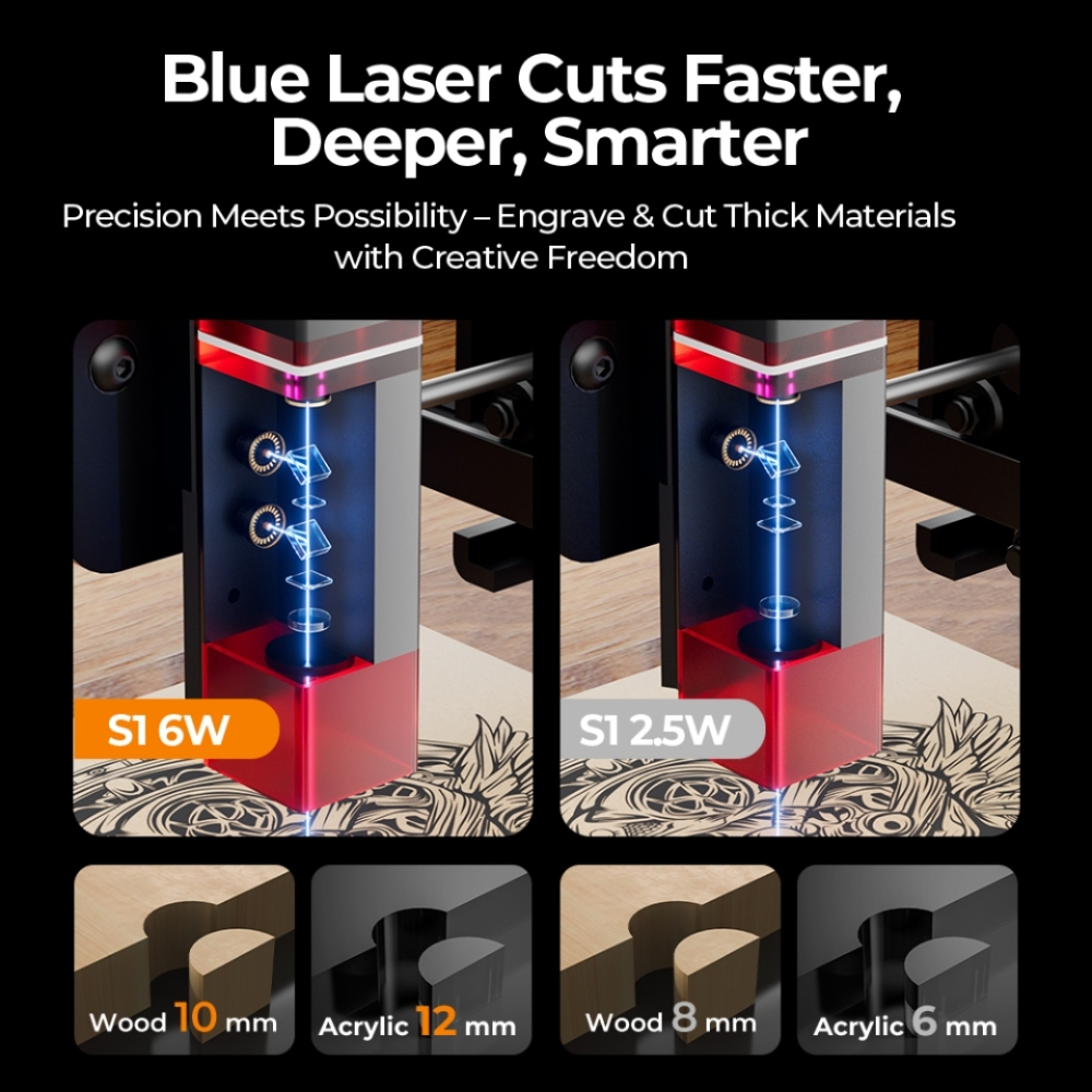 ACMER S1 Mini macchina per inc - Industrial Laser Equipment recensione e prezzo