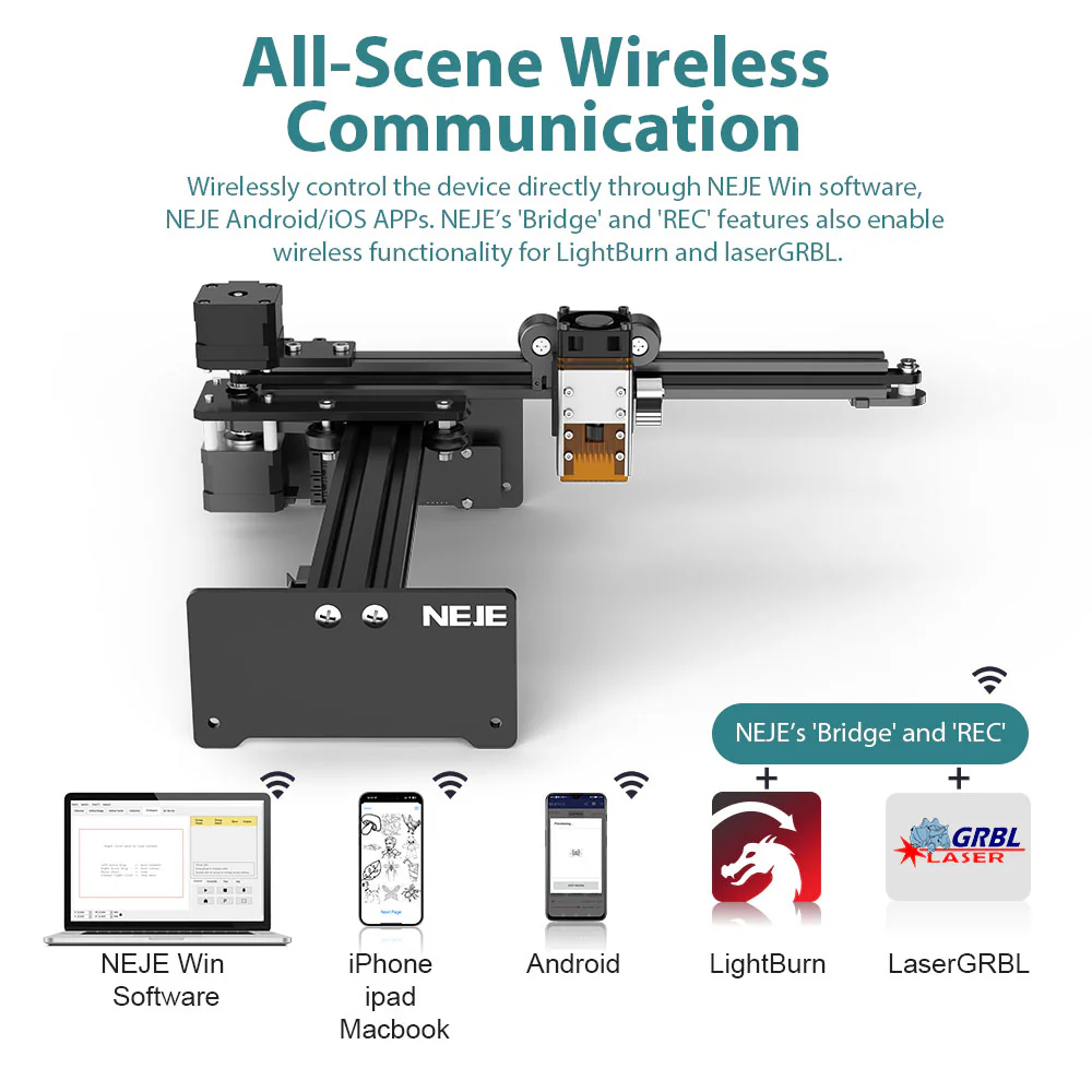 NEJE 5 A40630 20W Incisore Las - Industrial Laser Etching Machine recensione e prezzo
