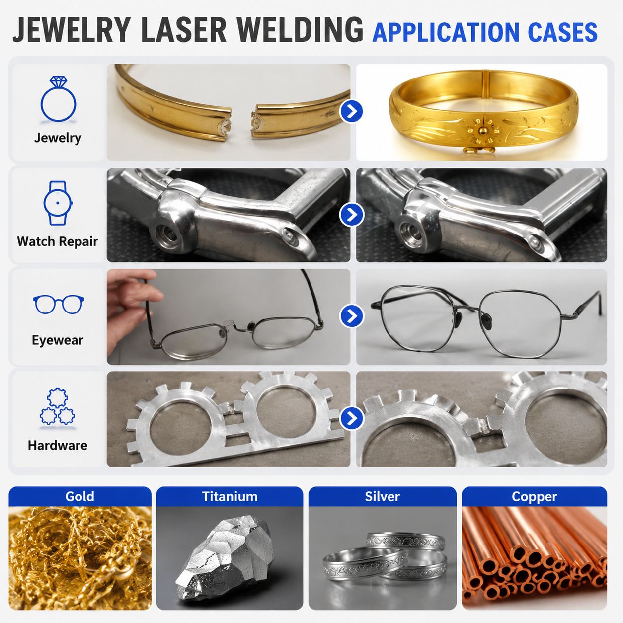 Saldatrice Laser per Gioielli  - Industrial Yag Laser recensione e prezzo