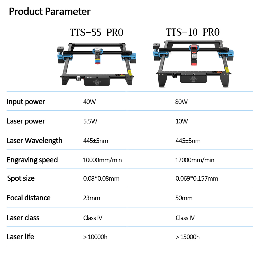 TwoTrees TTS-55 PRO macchina p - Industrial Laser Etching Machine recensione e prezzo