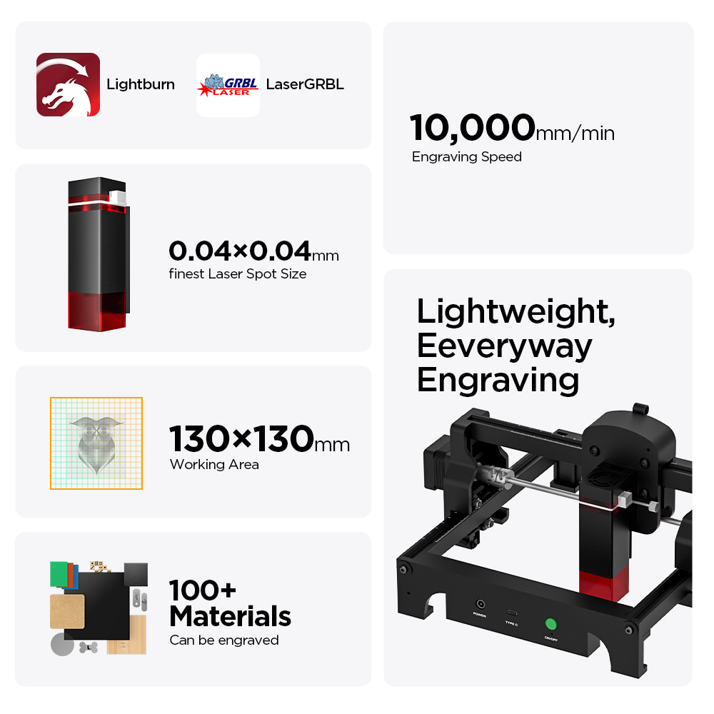 ACMER S1 2.5/3.5/6W Macchina p - Industrial Laser Equipment recensione e prezzo
