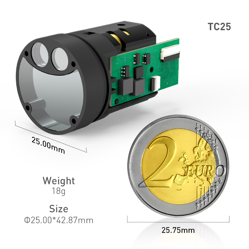 Dispositivo di Misurazione a L - Industrial Laser Measuring Device recensione e prezzo