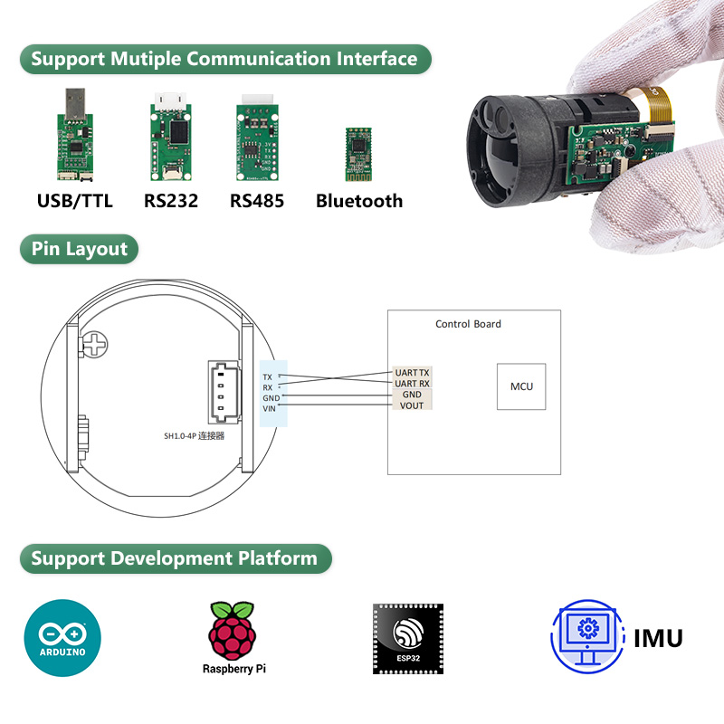 Dispositivo di Misurazione a L - Industrial Laser Measuring Device recensione e prezzo