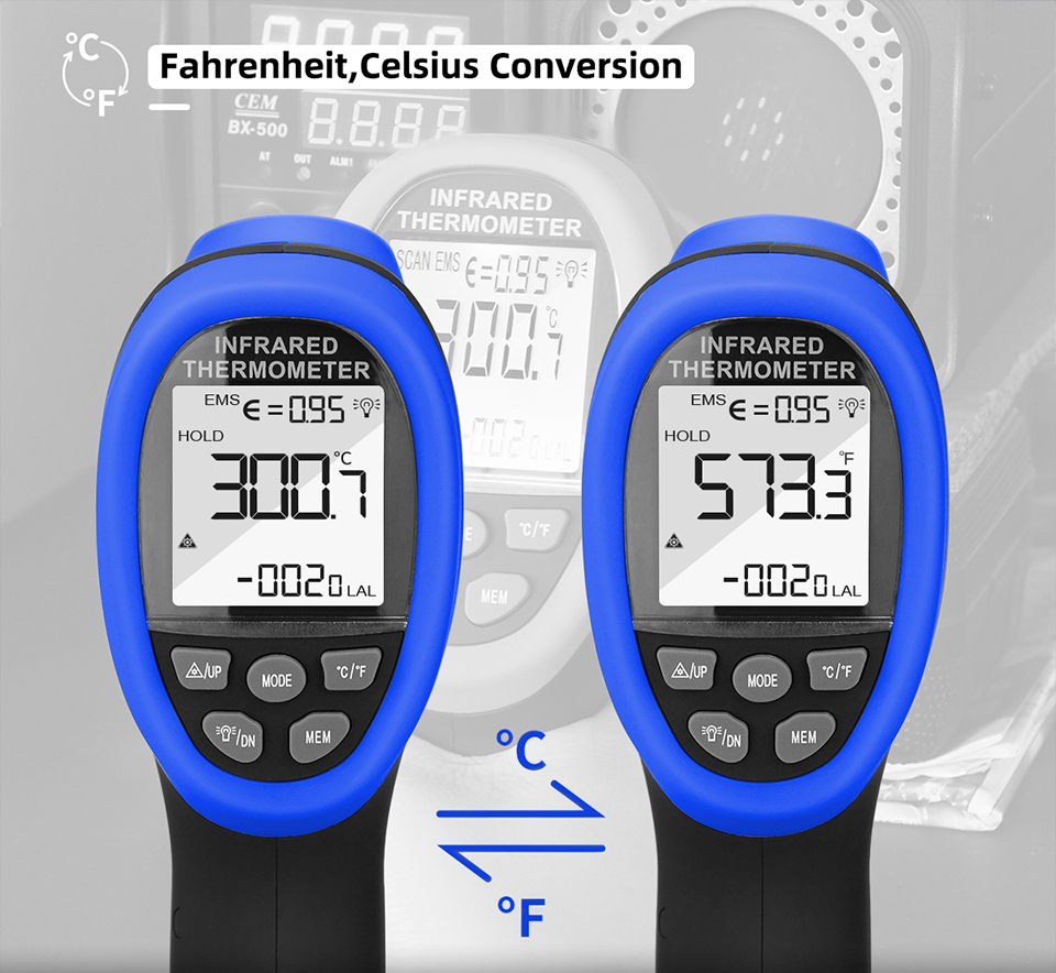 Termometro a Infrarossi, Dispo - Industrial Laser Measuring Device recensione e prezzo