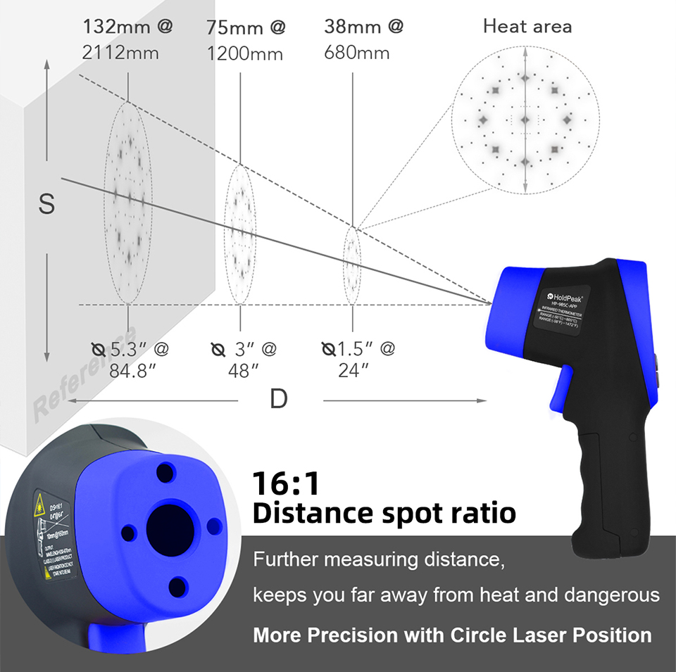 Termometro a Infrarossi, Dispo - Industrial Laser Measuring Device recensione e prezzo